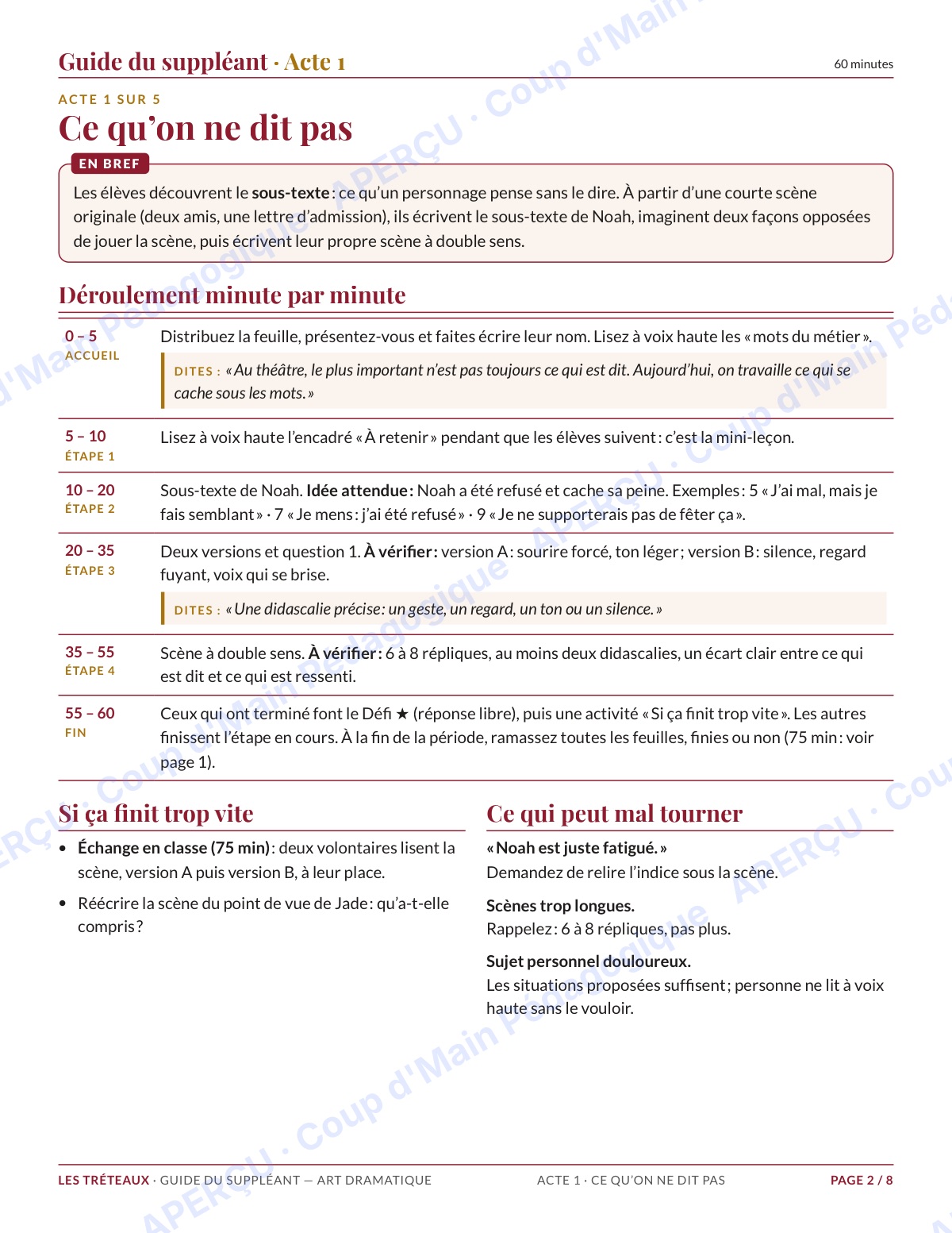 Page 2 — Art dramatique — 11e-12e, trousse de suppléance