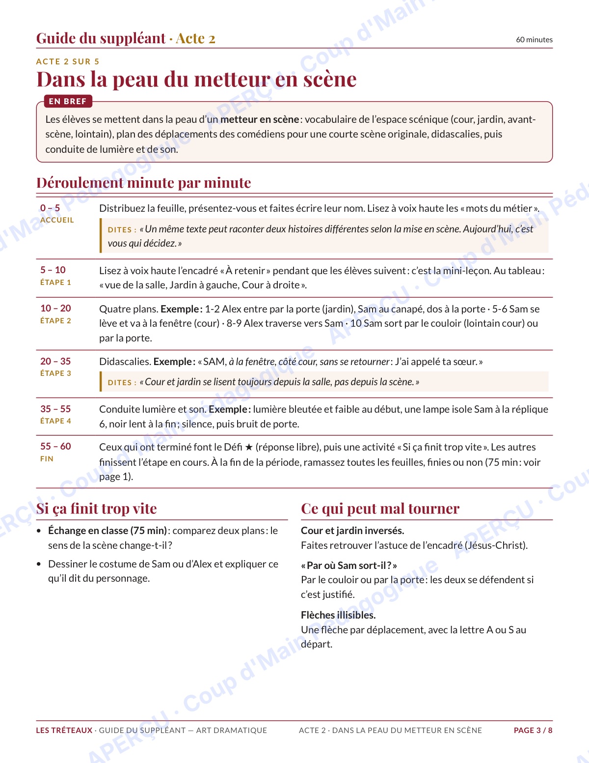 Page 3 — Art dramatique — 11e-12e, trousse de suppléance