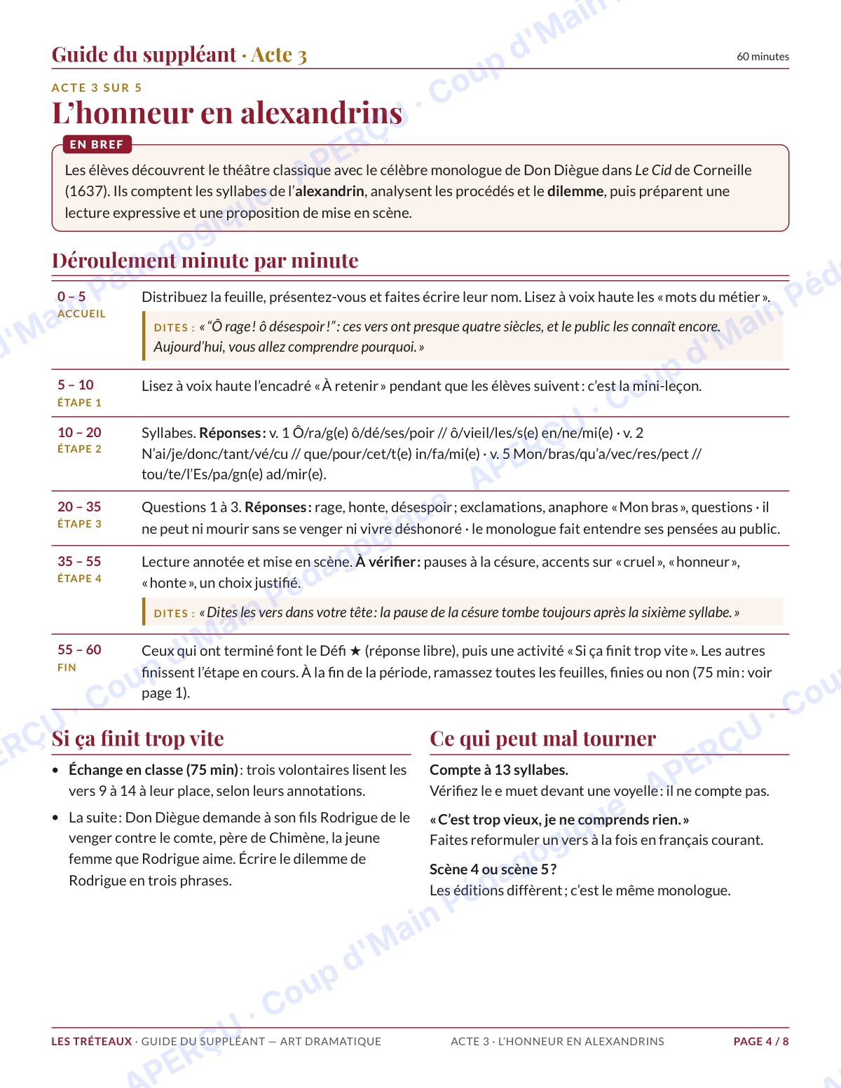 Page 4 — Art dramatique — 11e-12e, trousse de suppléance