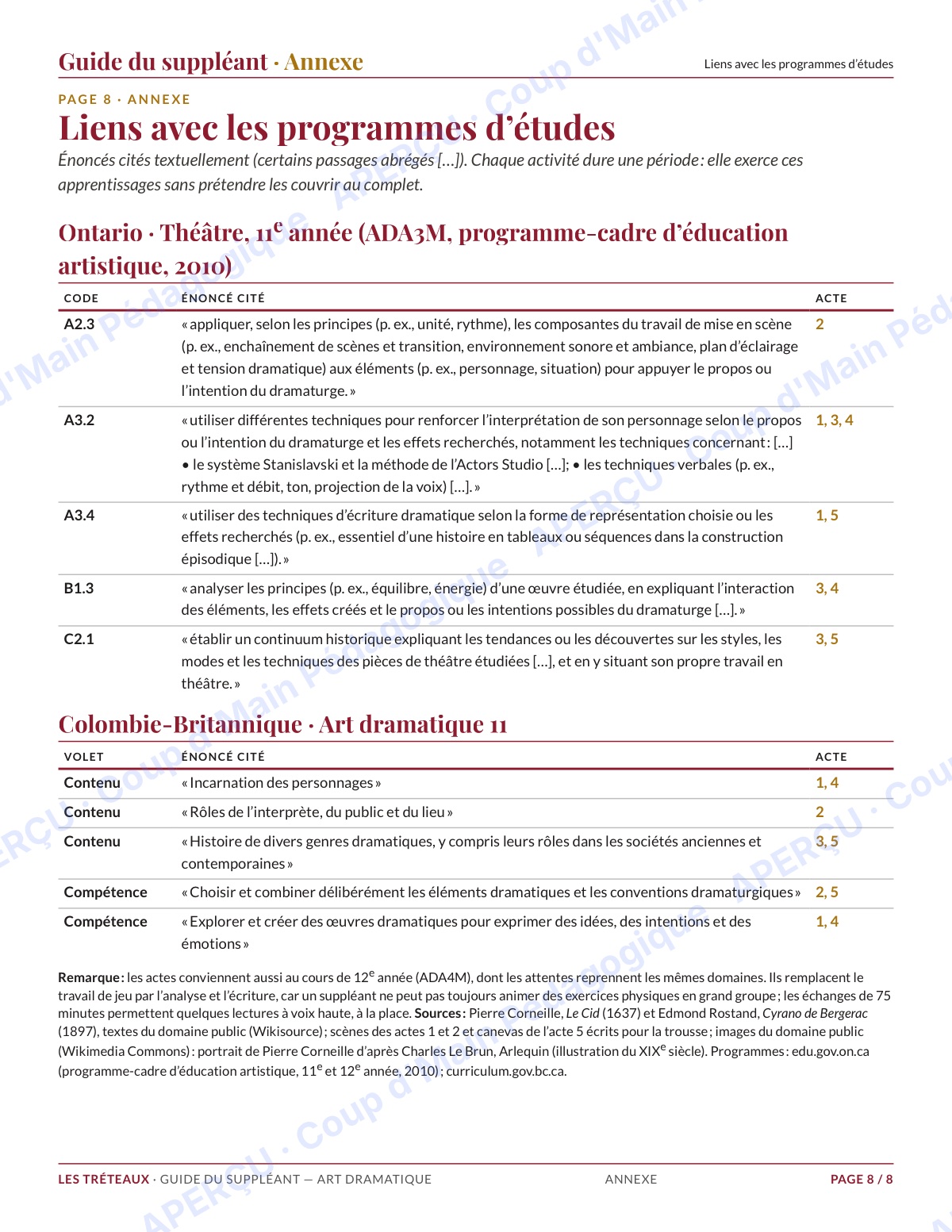 Page 8 — Art dramatique — 11e-12e, trousse de suppléance
