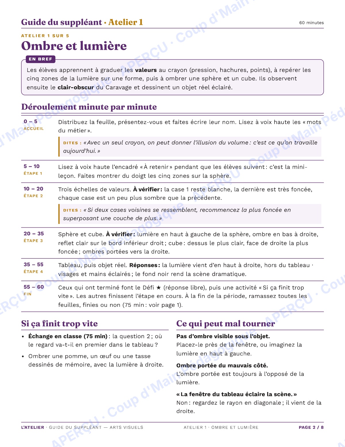 Page 2 — Arts visuels — 11e-12e, trousse de suppléance