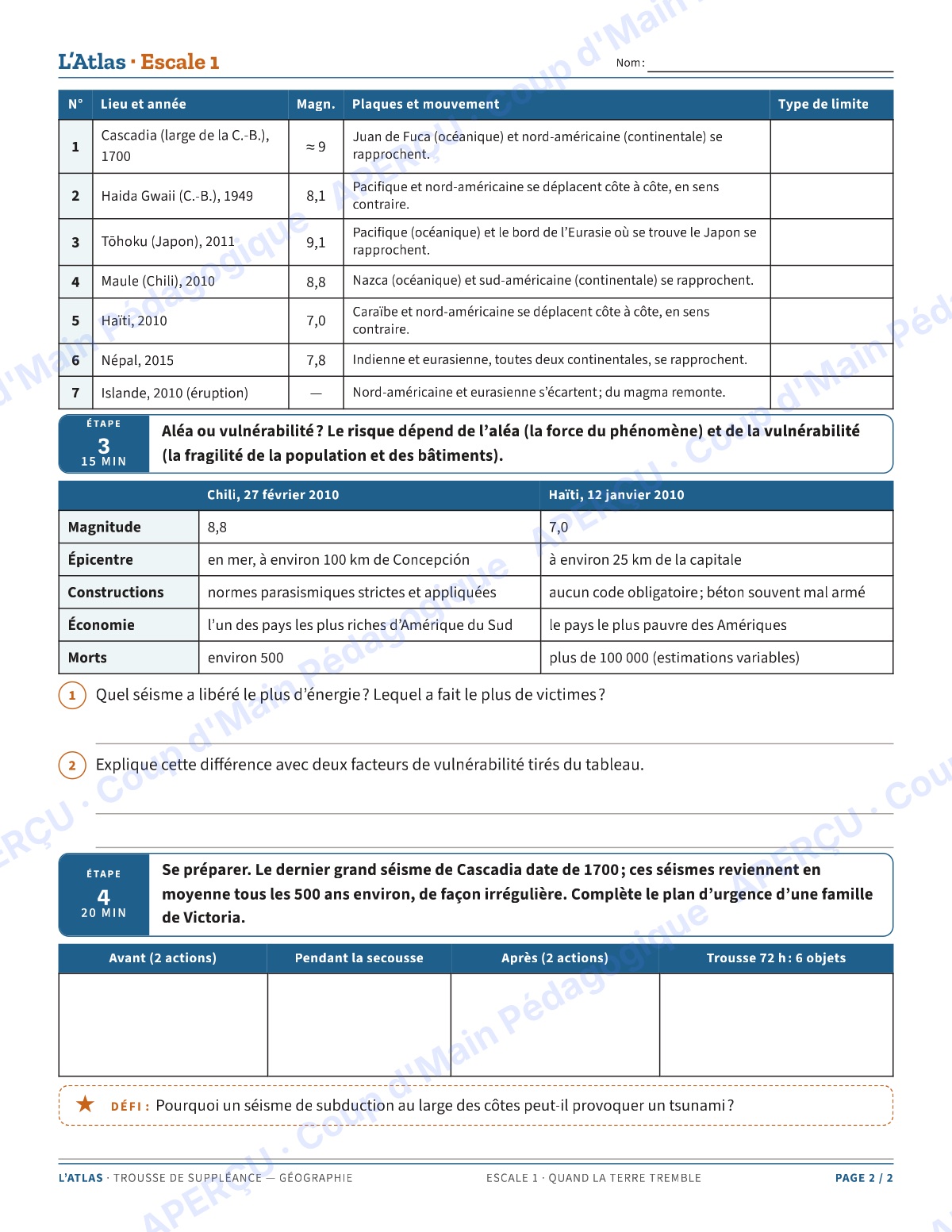 Page 2 — Géographie — 11e-12e, trousse de suppléance