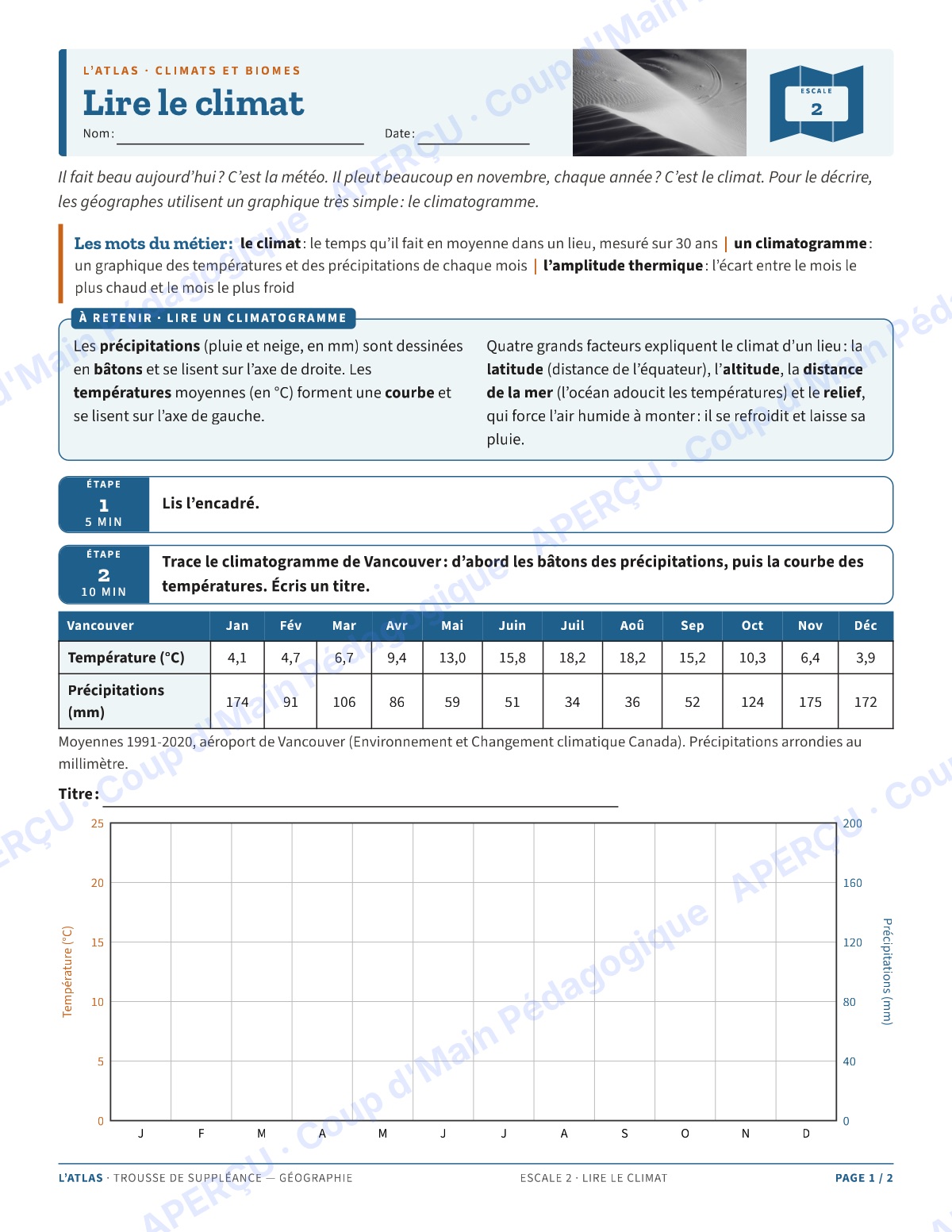 Page 3 — Géographie — 11e-12e, trousse de suppléance