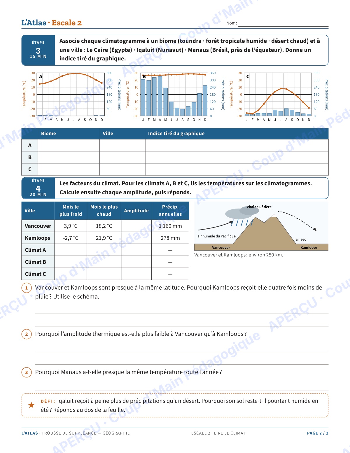 Page 4 — Géographie — 11e-12e, trousse de suppléance