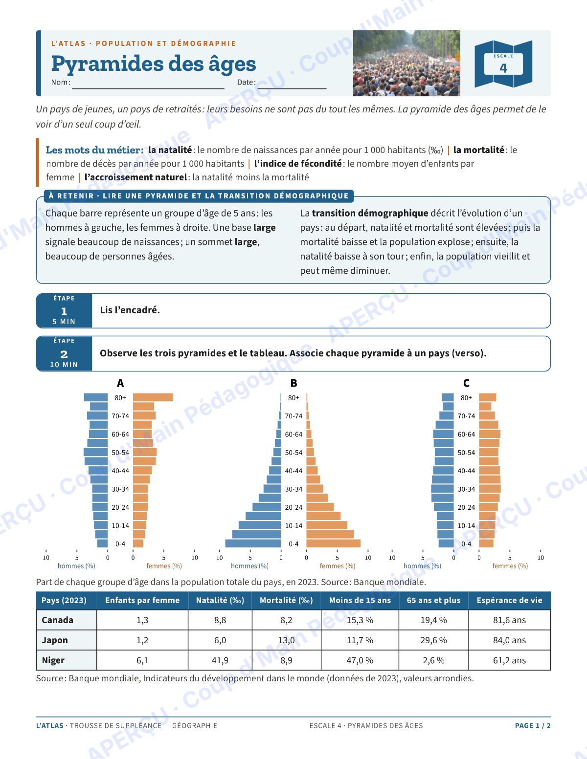 Page 7 — Géographie — 11e-12e, trousse de suppléance