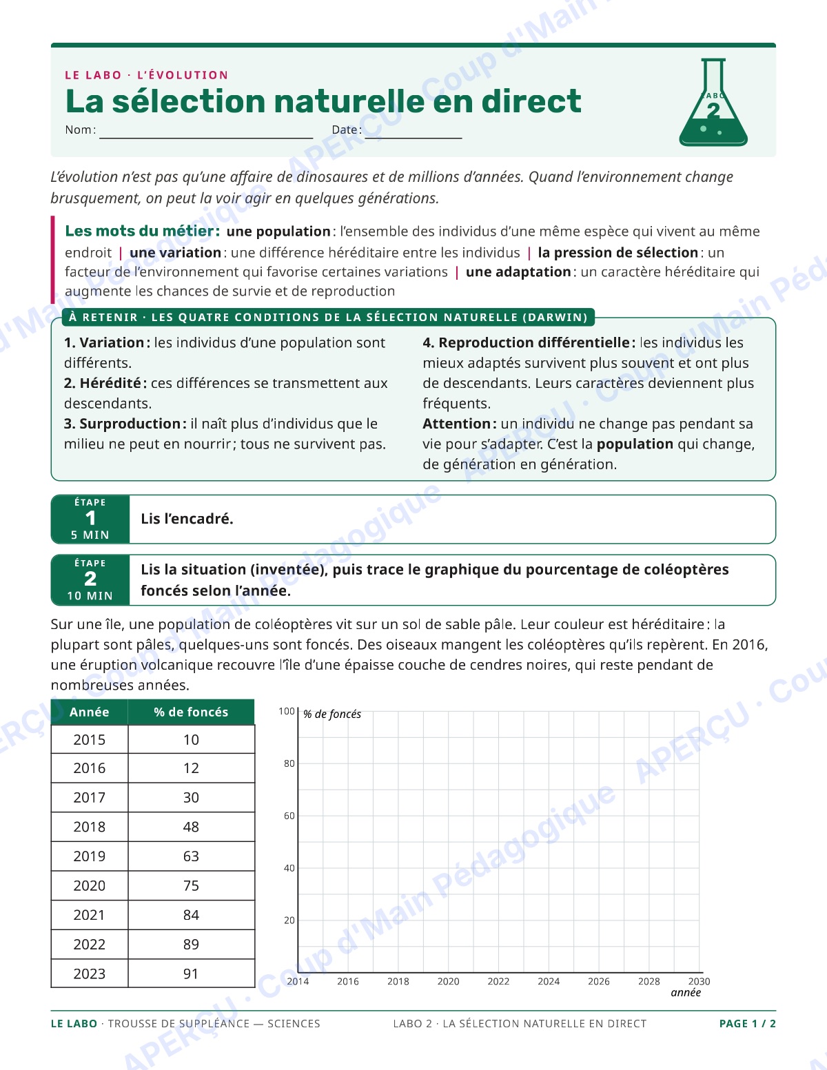 Page 3 — Sciences — 11e-12e, trousse de suppléance