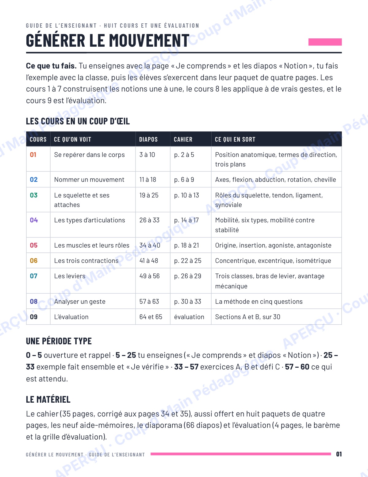Page 1 — Générer le mouvement — 11e année, unité IB SEHS