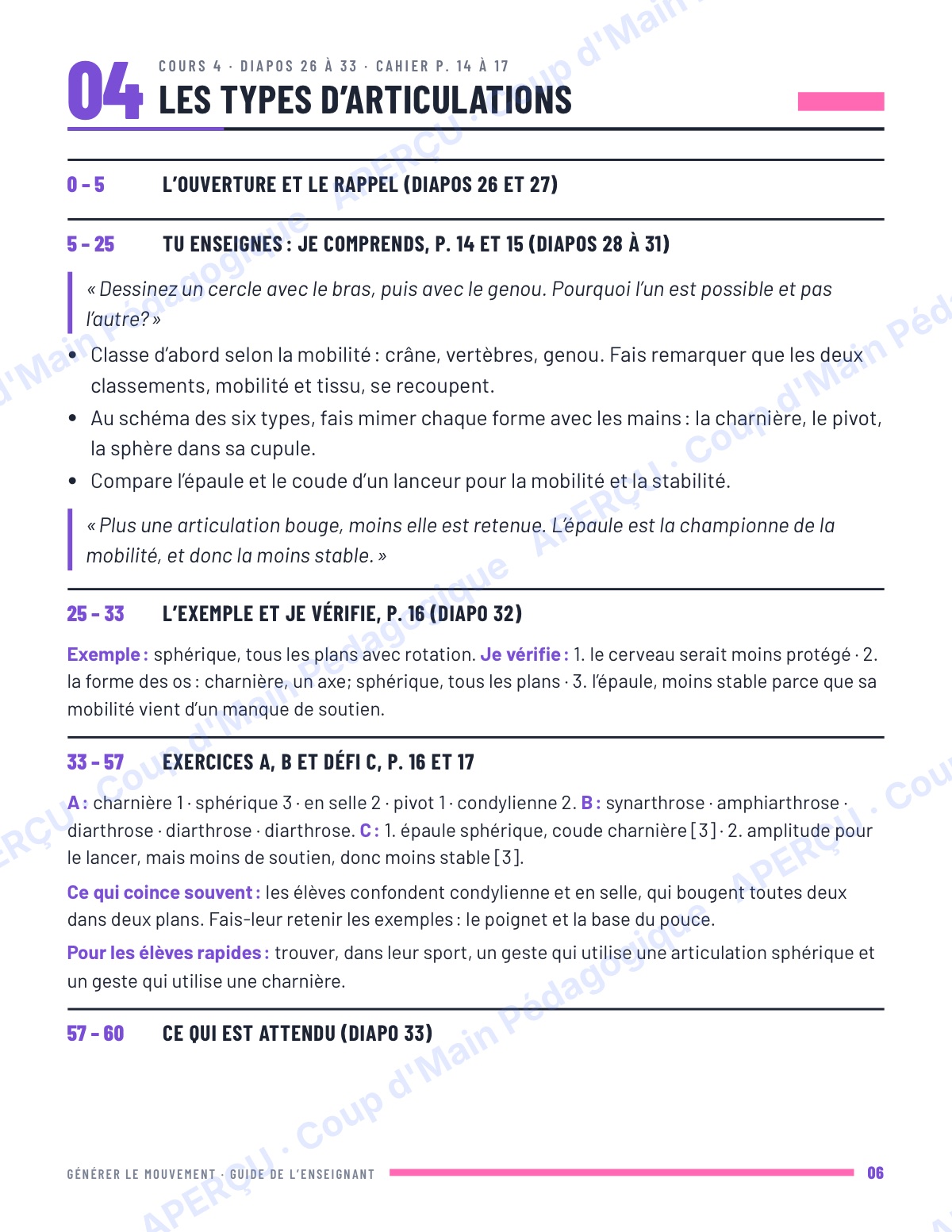 Page 6 — Générer le mouvement — 11e année, unité IB SEHS