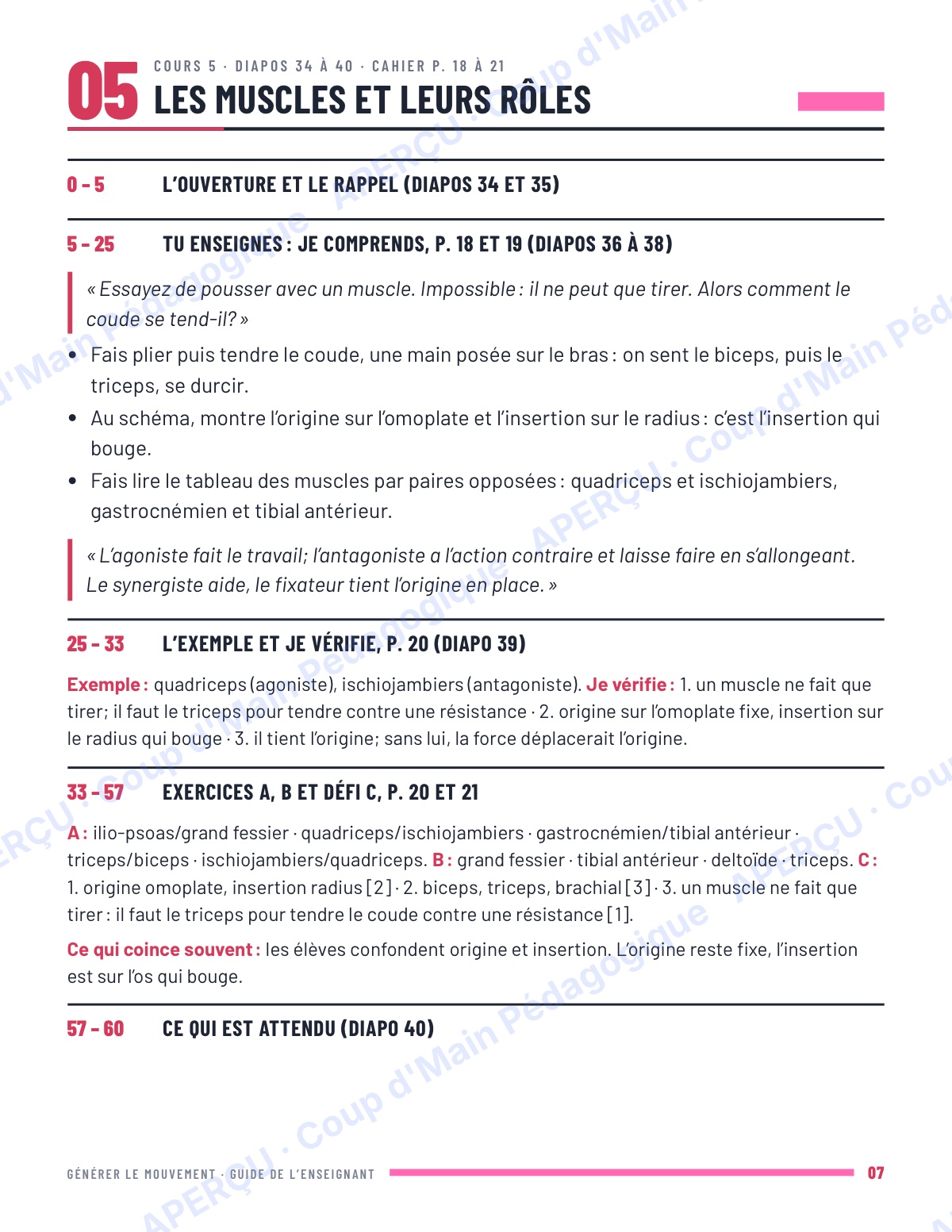 Page 7 — Générer le mouvement — 11e année, unité IB SEHS