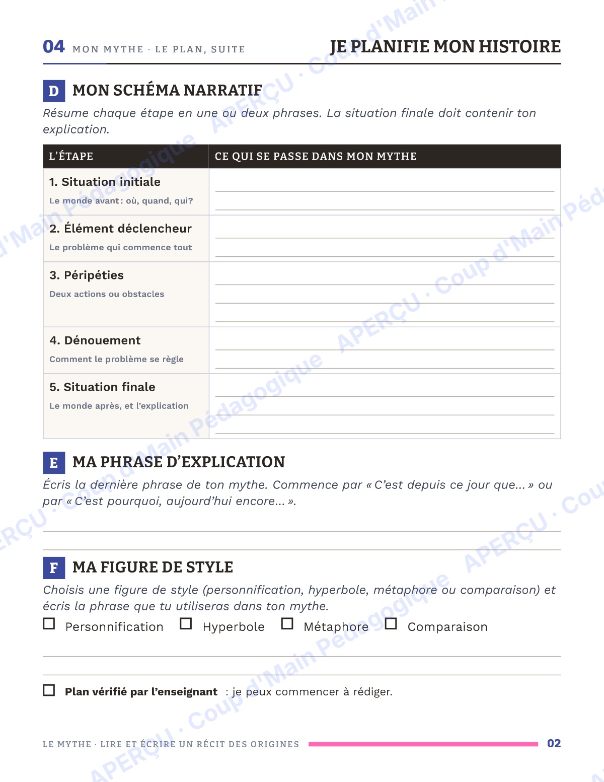 Page 2 — Le mythe — 7e année, unité complète