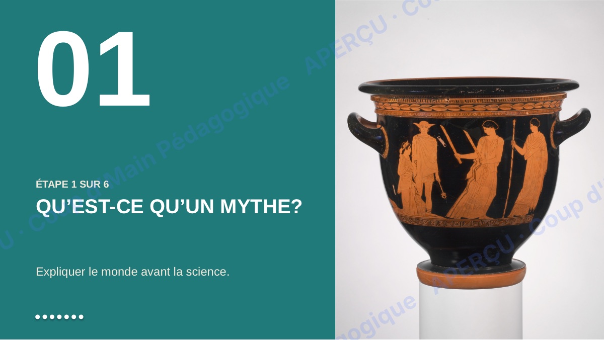 Page 5 — Le mythe — 7e année, unité complète