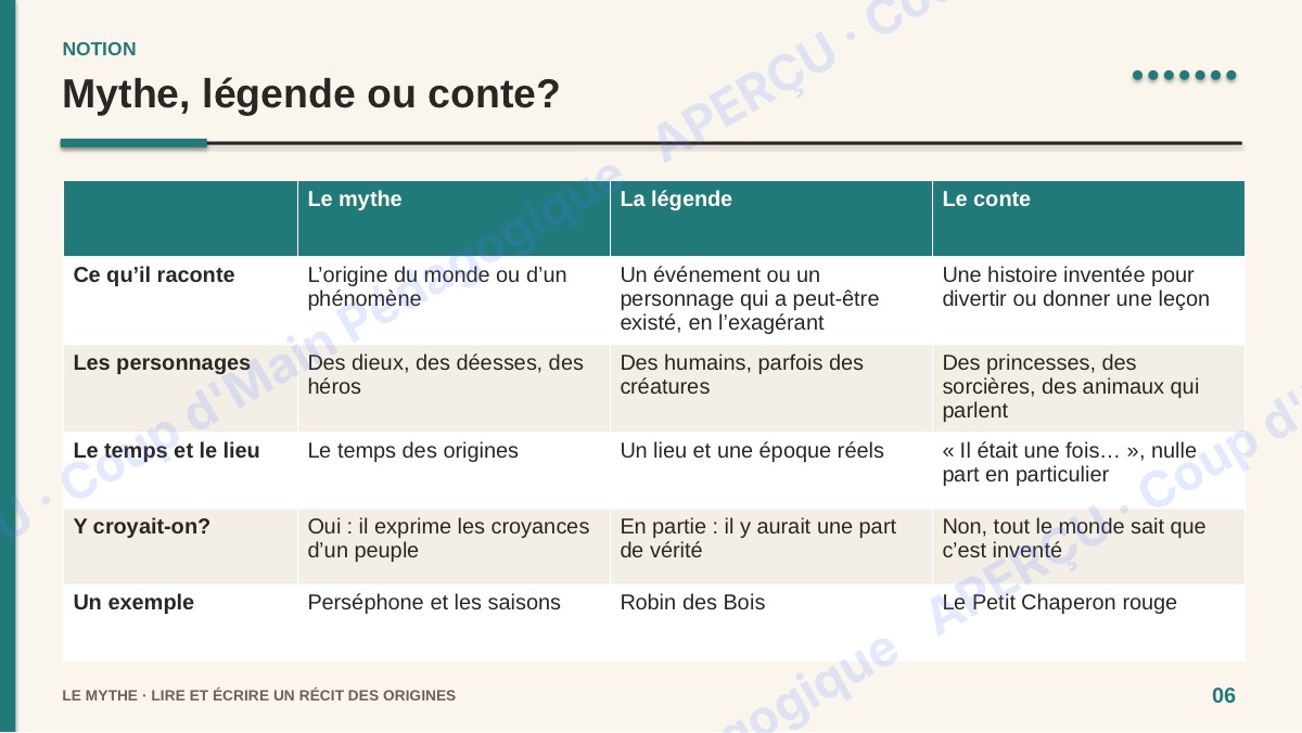 Page 8 — Le mythe — 7e année, unité complète