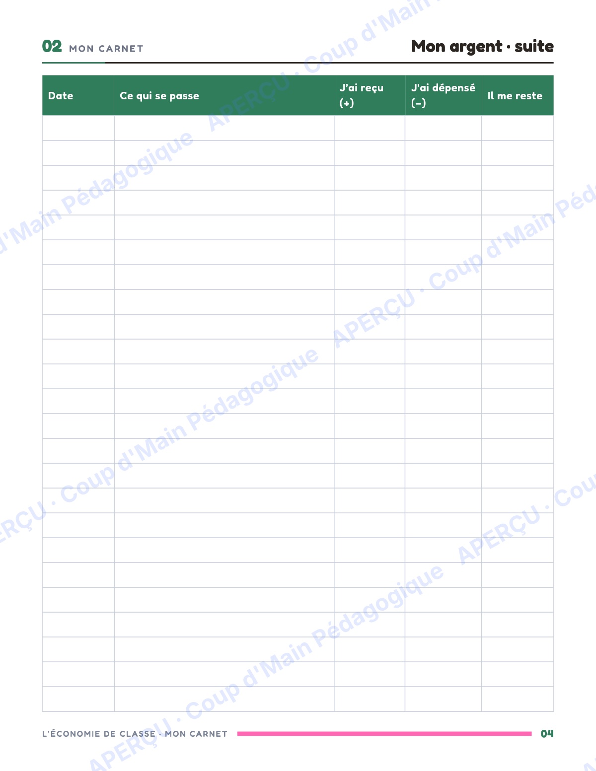 Page 4 — L'économie de classe — 4e-6e année, unité complète