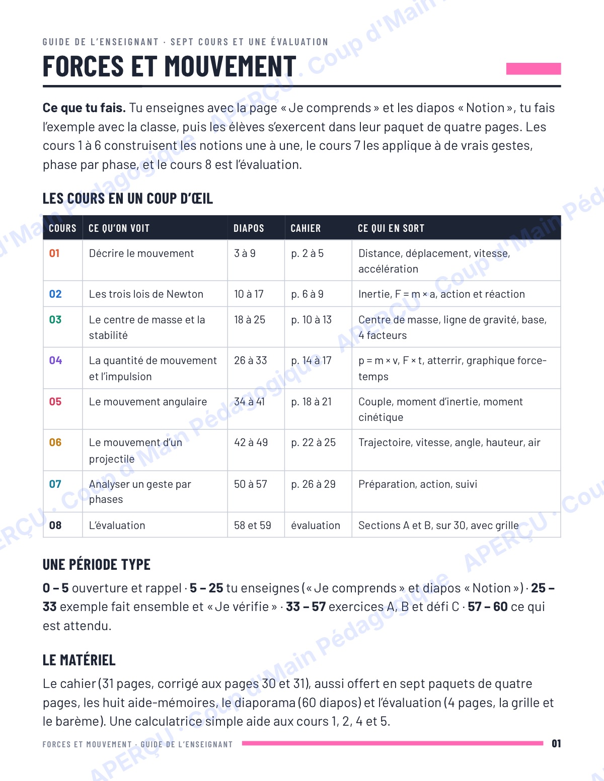 Page 5 — Forces et mouvement — 11e année, IB SEHS, unité