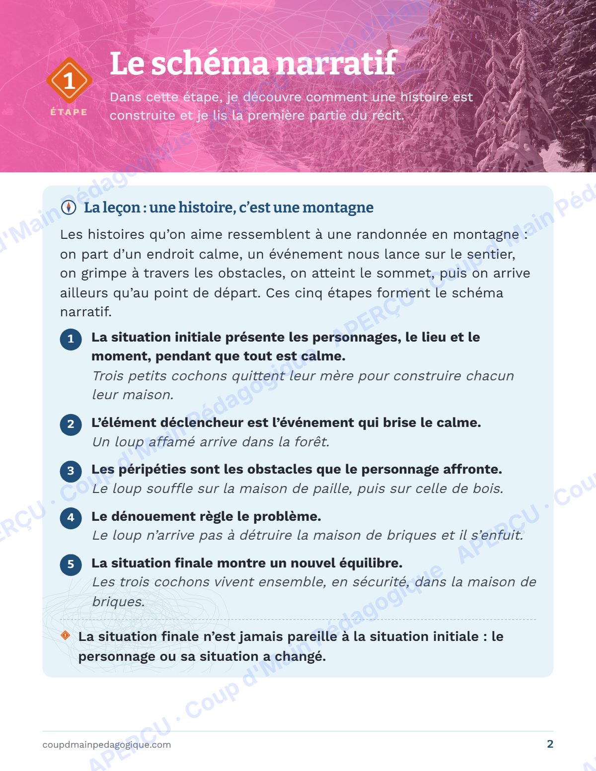 Page 2 — Perdus dans la tempête — 7e-8e année, unité d'écriture