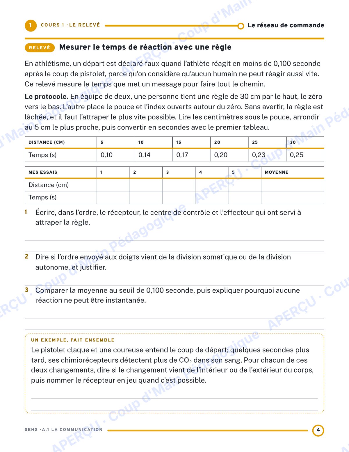 Page 4 — Communication du corps — 11e année, IB SEHS, unité