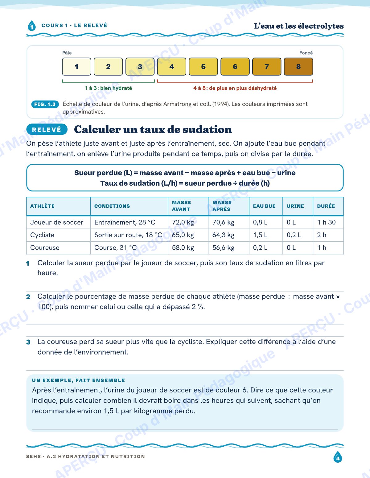 Page 4 — Hydratation et nutrition — 11e année, IB SEHS, unité