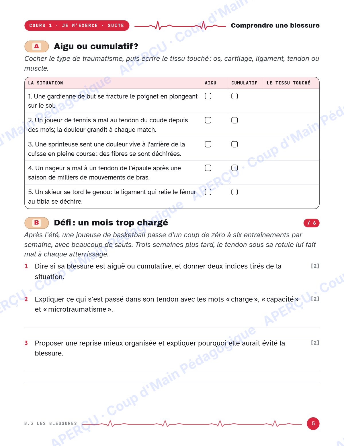 Page 5 — Blessures sportives — 11e année, IB SEHS, unité
