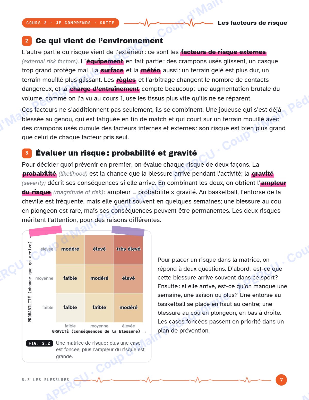 Page 7 — Blessures sportives — 11e année, IB SEHS, unité