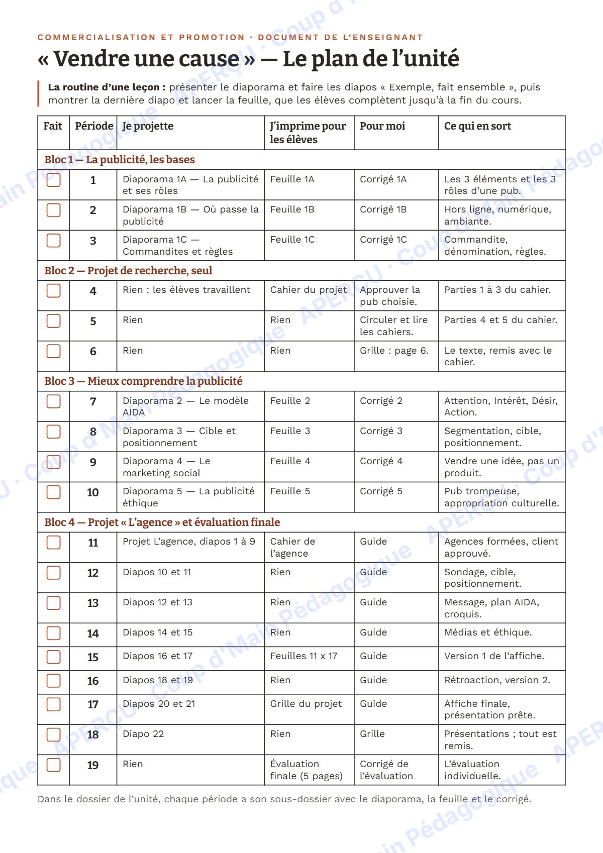 Page 1 — Commercialisation et promotion — 11e année, unité