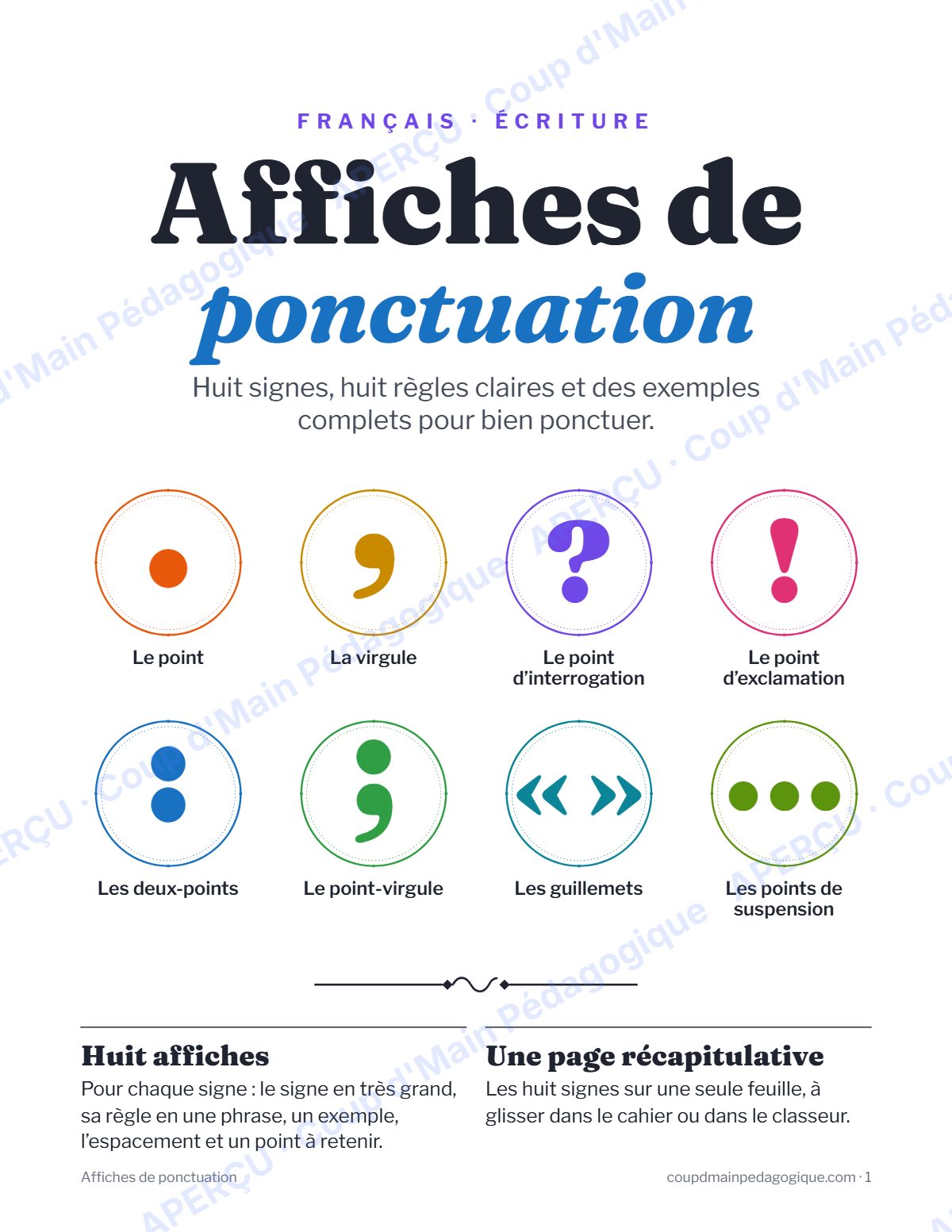 Page 1 — Affiches de ponctuation — 3e-9e année, français