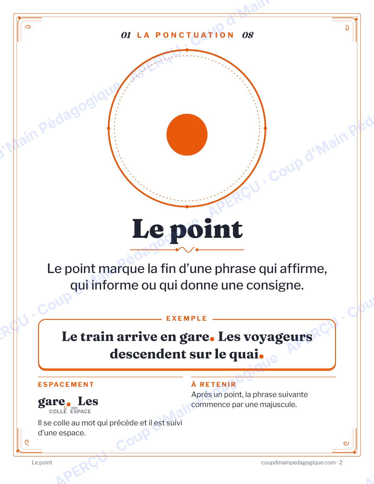 Page 2 — Affiches de ponctuation — 3e-9e année, français