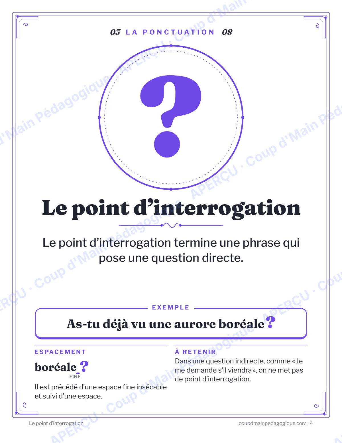 Page 4 — Affiches de ponctuation — 3e-9e année, français