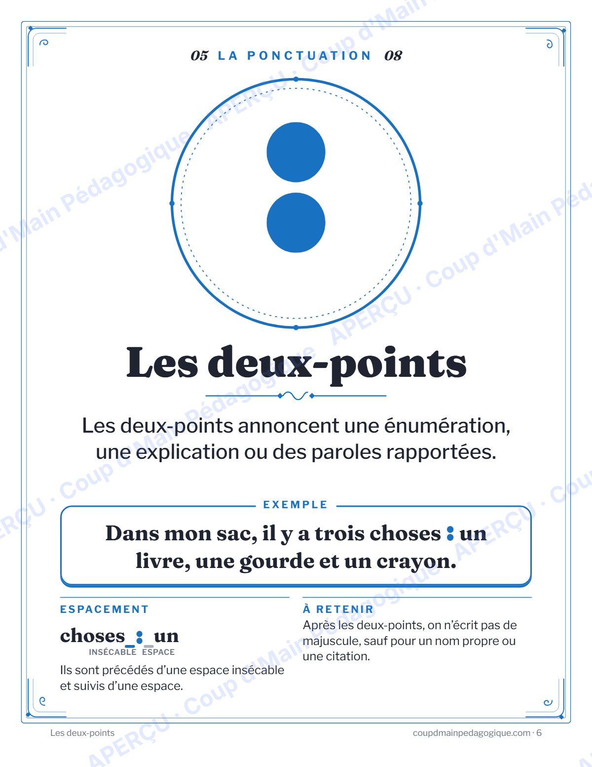 Page 6 — Affiches de ponctuation — 3e-9e année, français