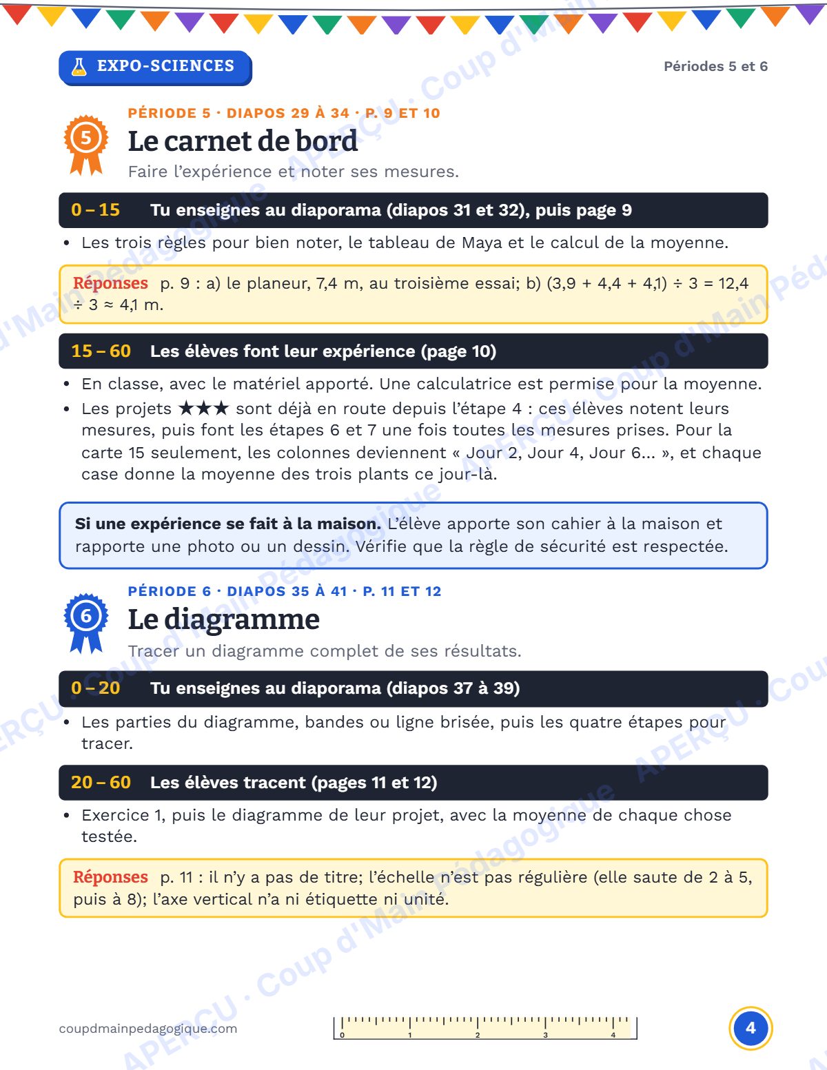 Page 4 — Mon expo-sciences — 5e-6e année, projet guidé