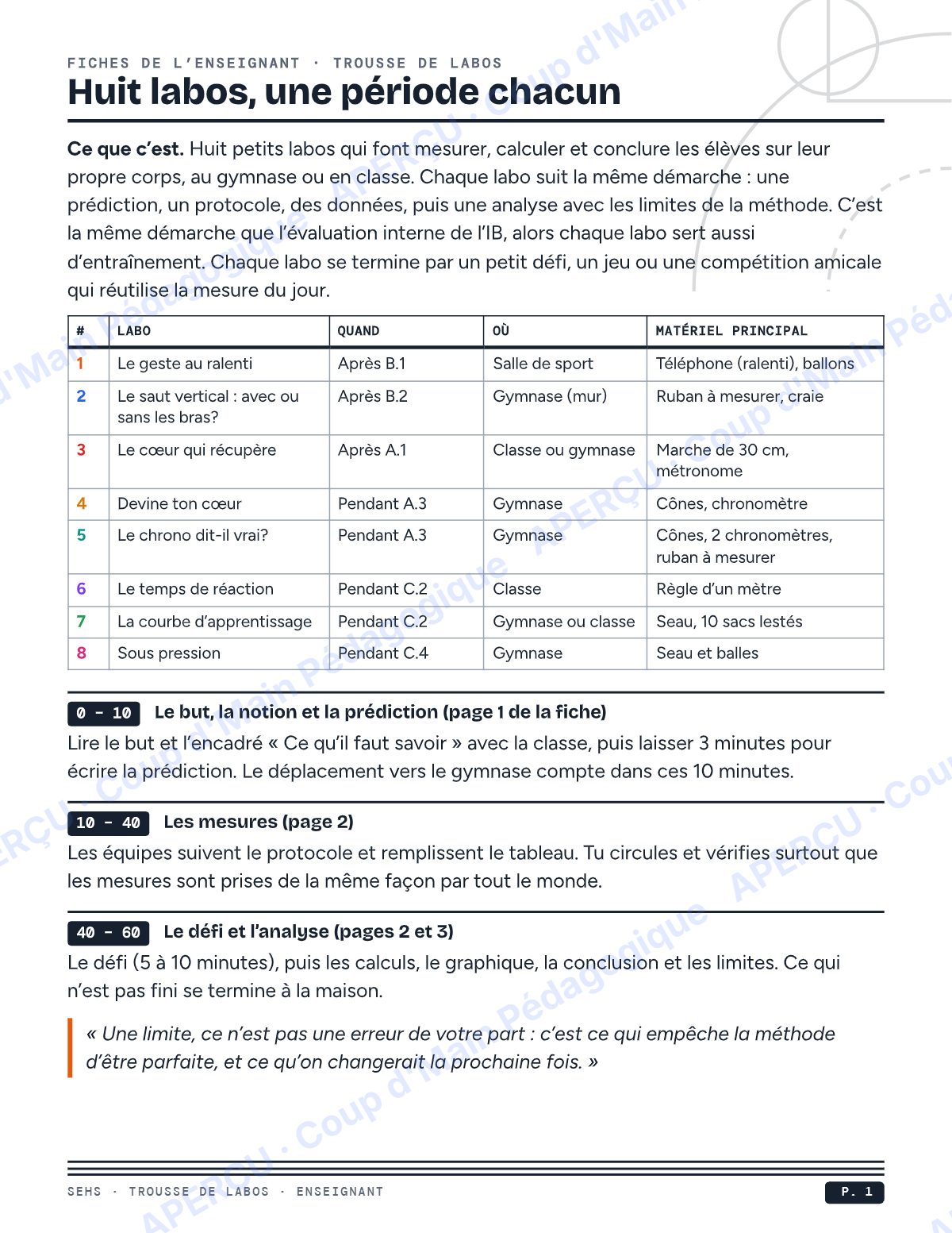 Page 1 — Trousse de labos — 11e année, IB SEHS, 8 labos