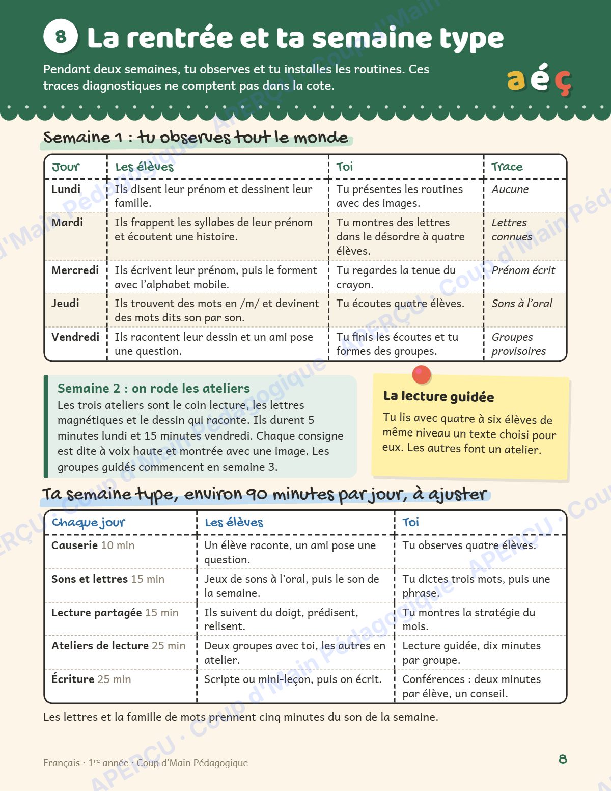 Page 8 — Planification annuelle Français — 1re année