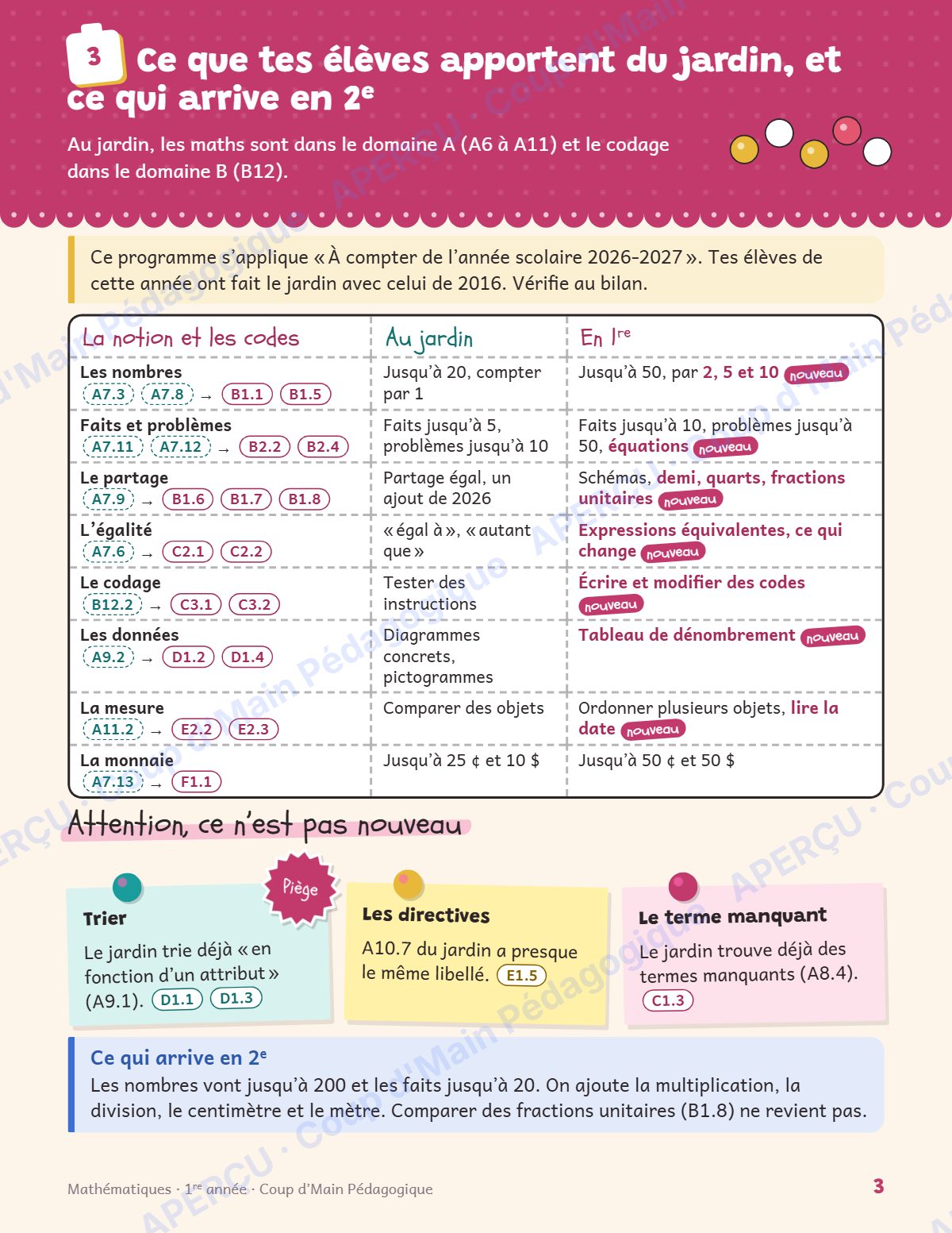 Page 3 — Planification annuelle Mathématiques — 1re année