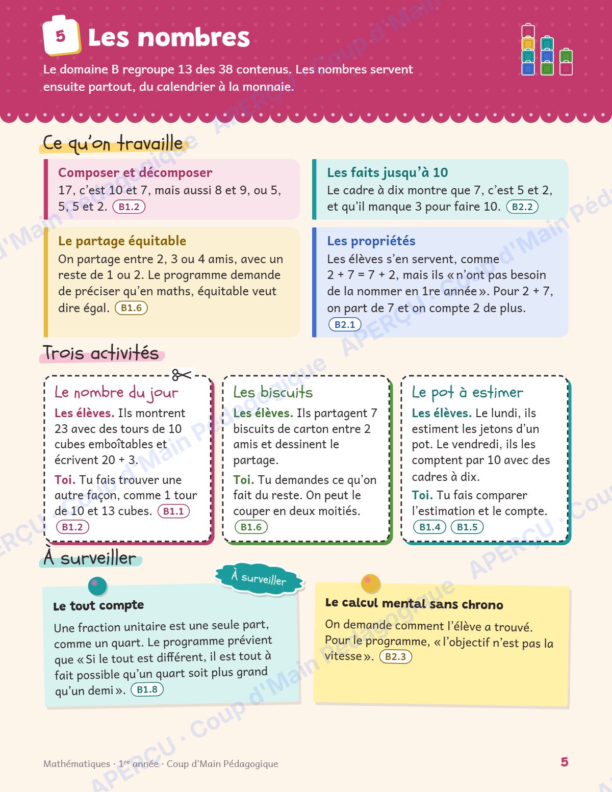 Page 5 — Planification annuelle Mathématiques — 1re année