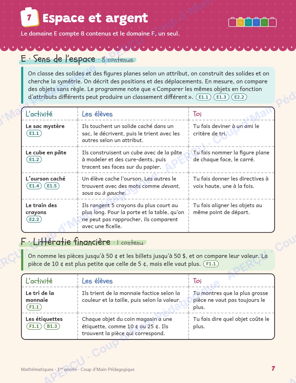 Page 7 — Planification annuelle Mathématiques — 1re année