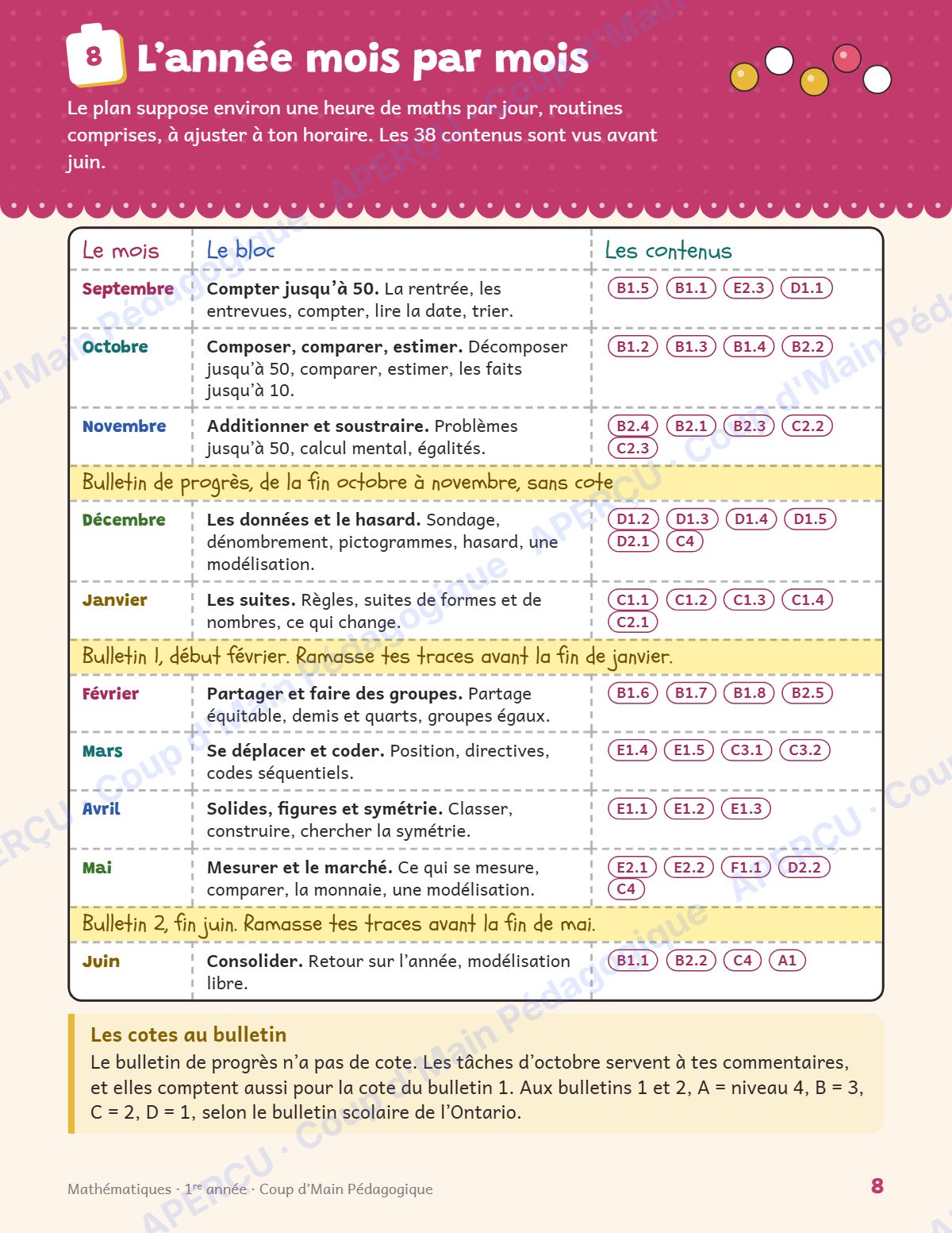 Page 8 — Planification annuelle Mathématiques — 1re année