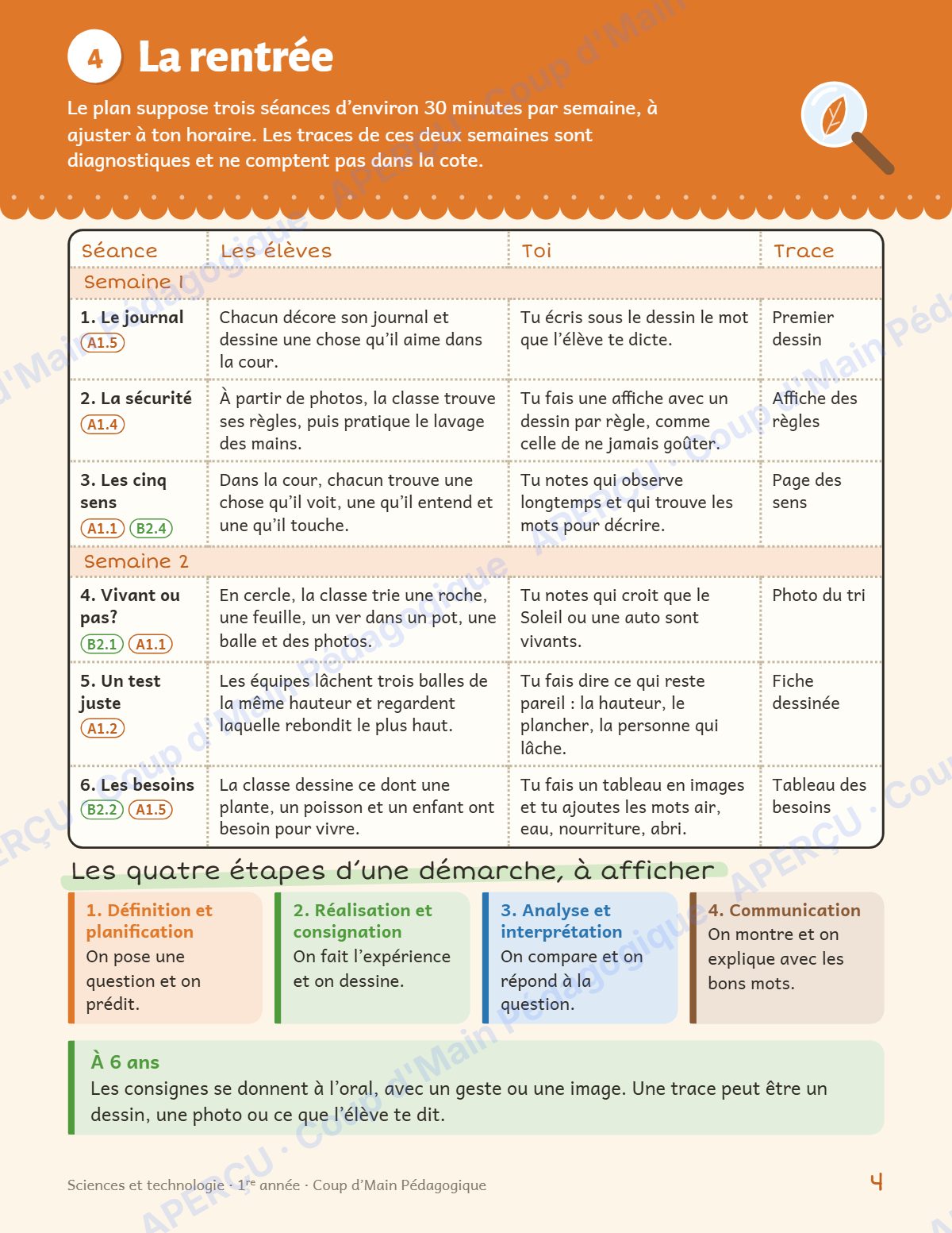 Page 4 — Planification annuelle Sciences — 1re année