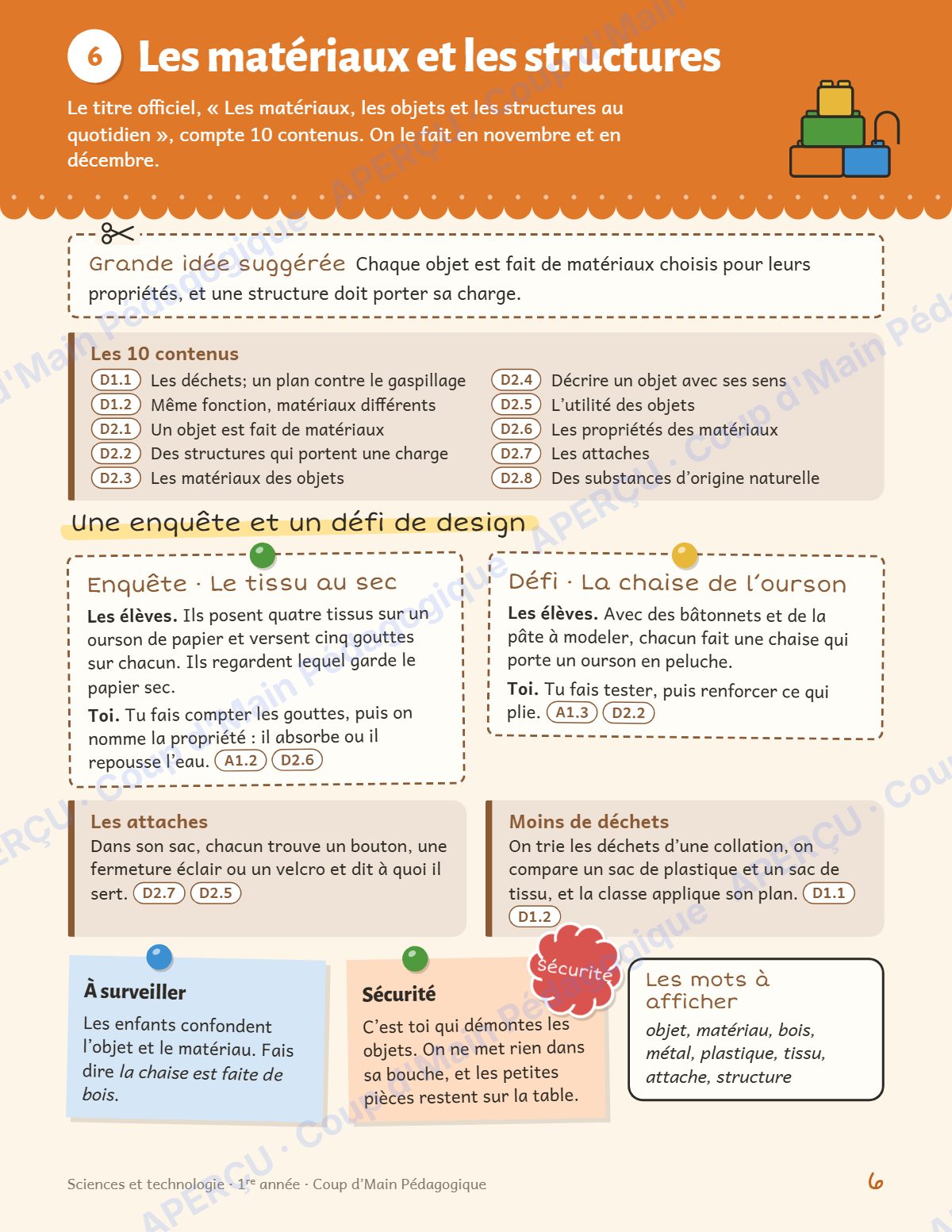 Page 6 — Planification annuelle Sciences — 1re année