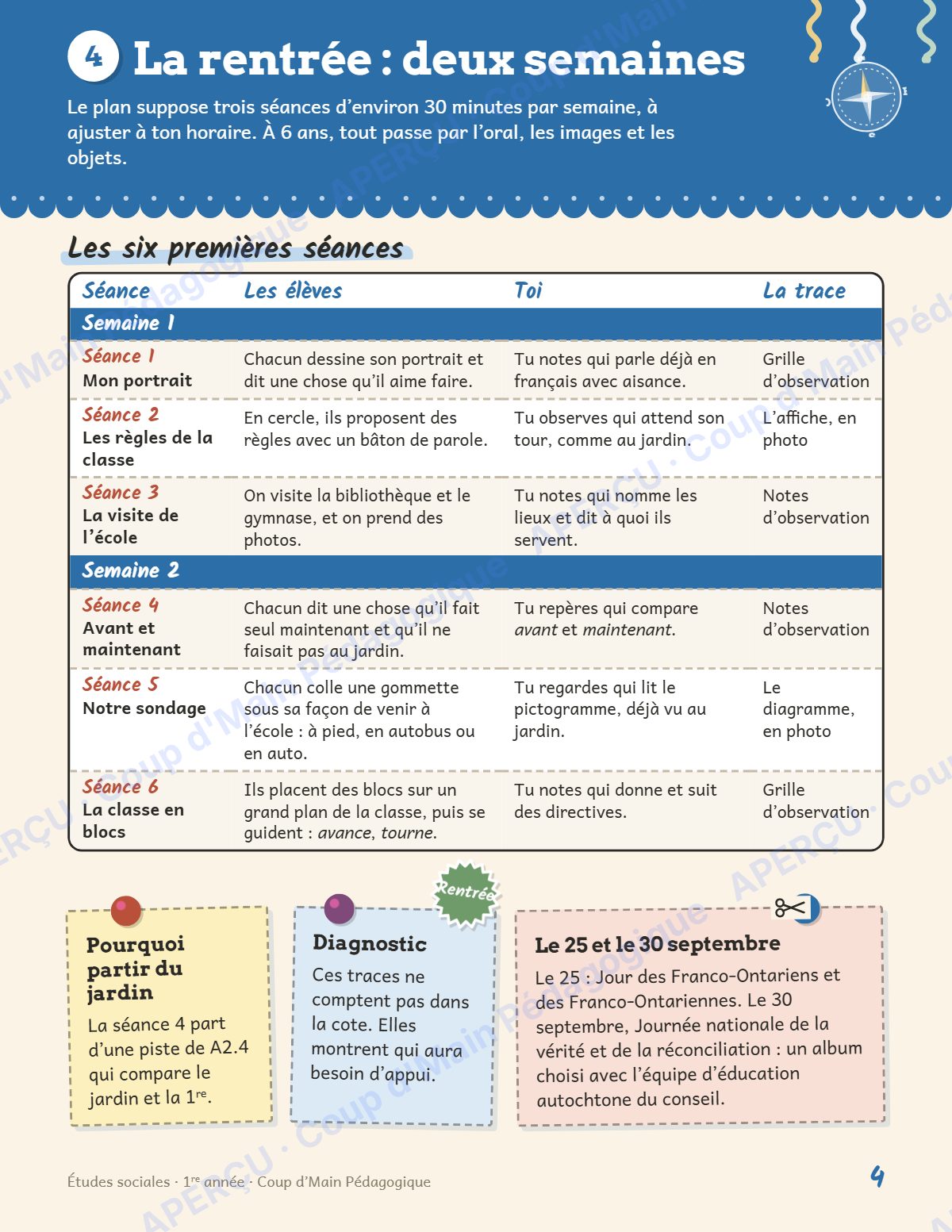 Page 4 — Planification annuelle Études sociales — 1re année