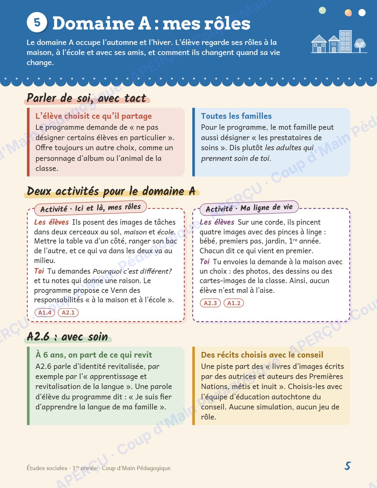 Page 5 — Planification annuelle Études sociales — 1re année