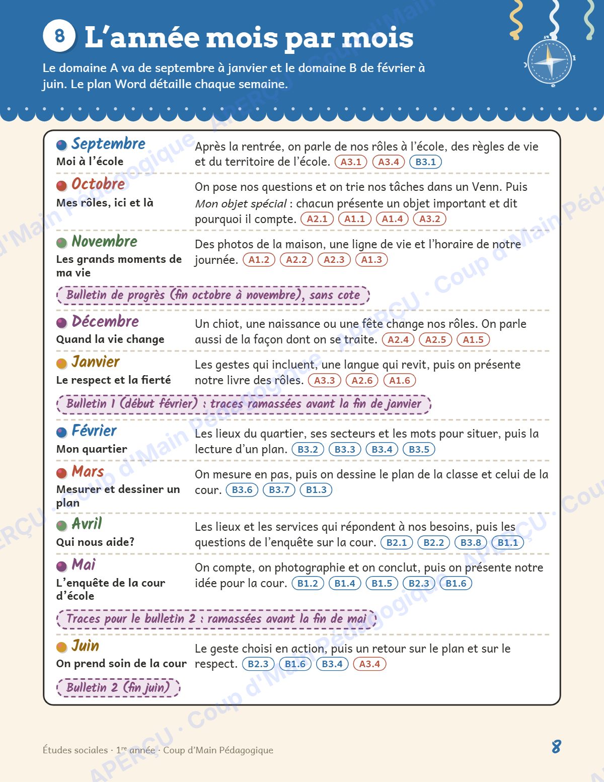 Page 8 — Planification annuelle Études sociales — 1re année