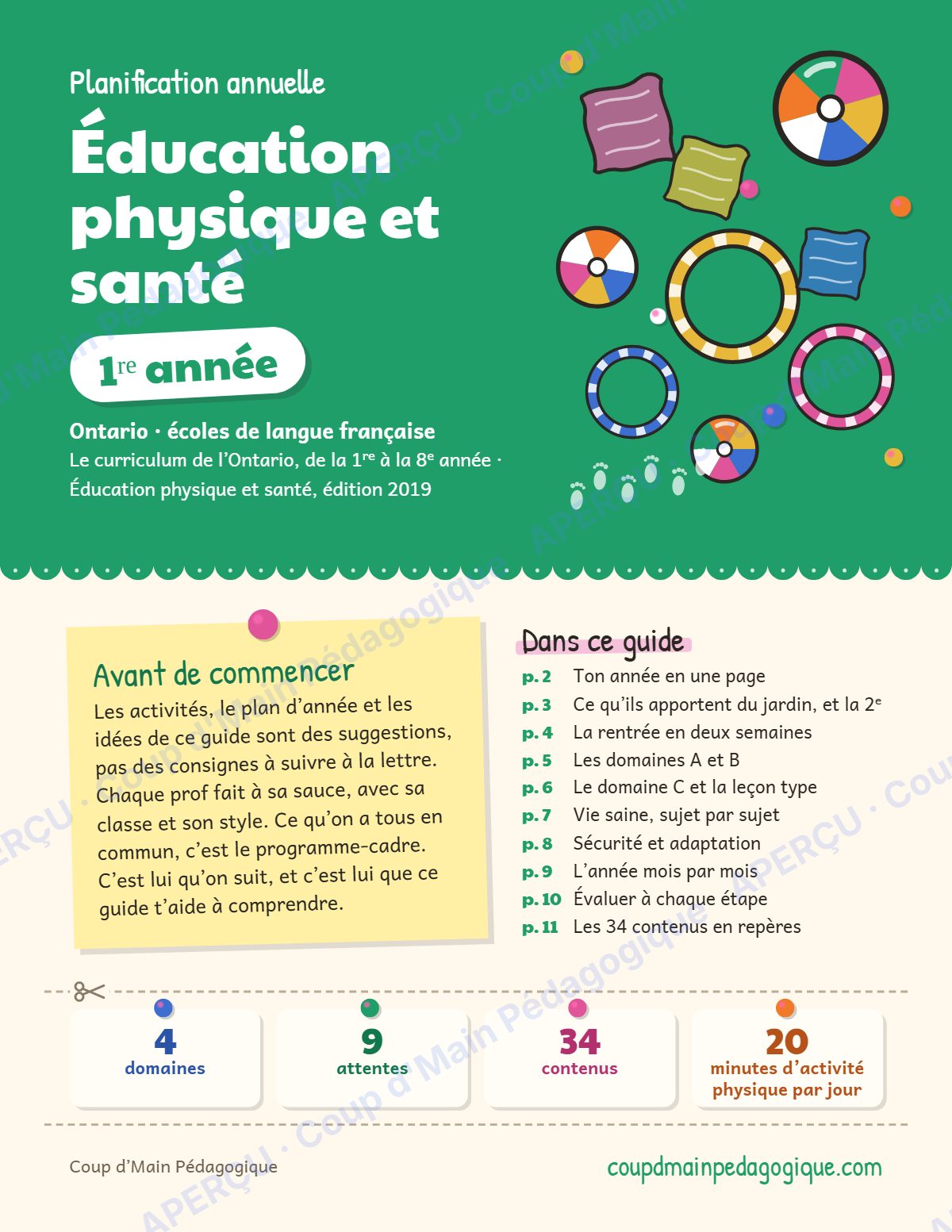 Page 1 — Planification annuelle ÉPS — 1re année
