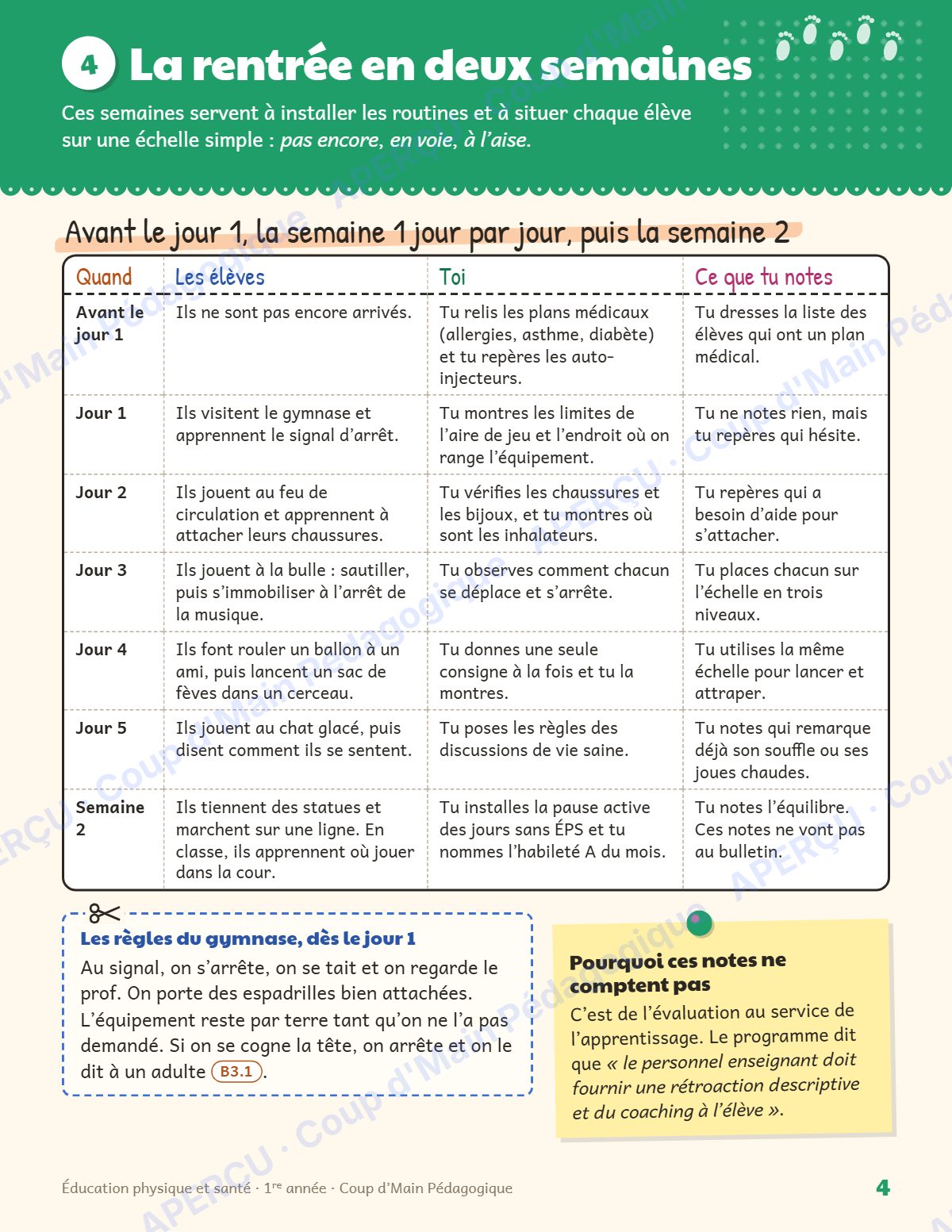 Page 4 — Planification annuelle ÉPS — 1re année