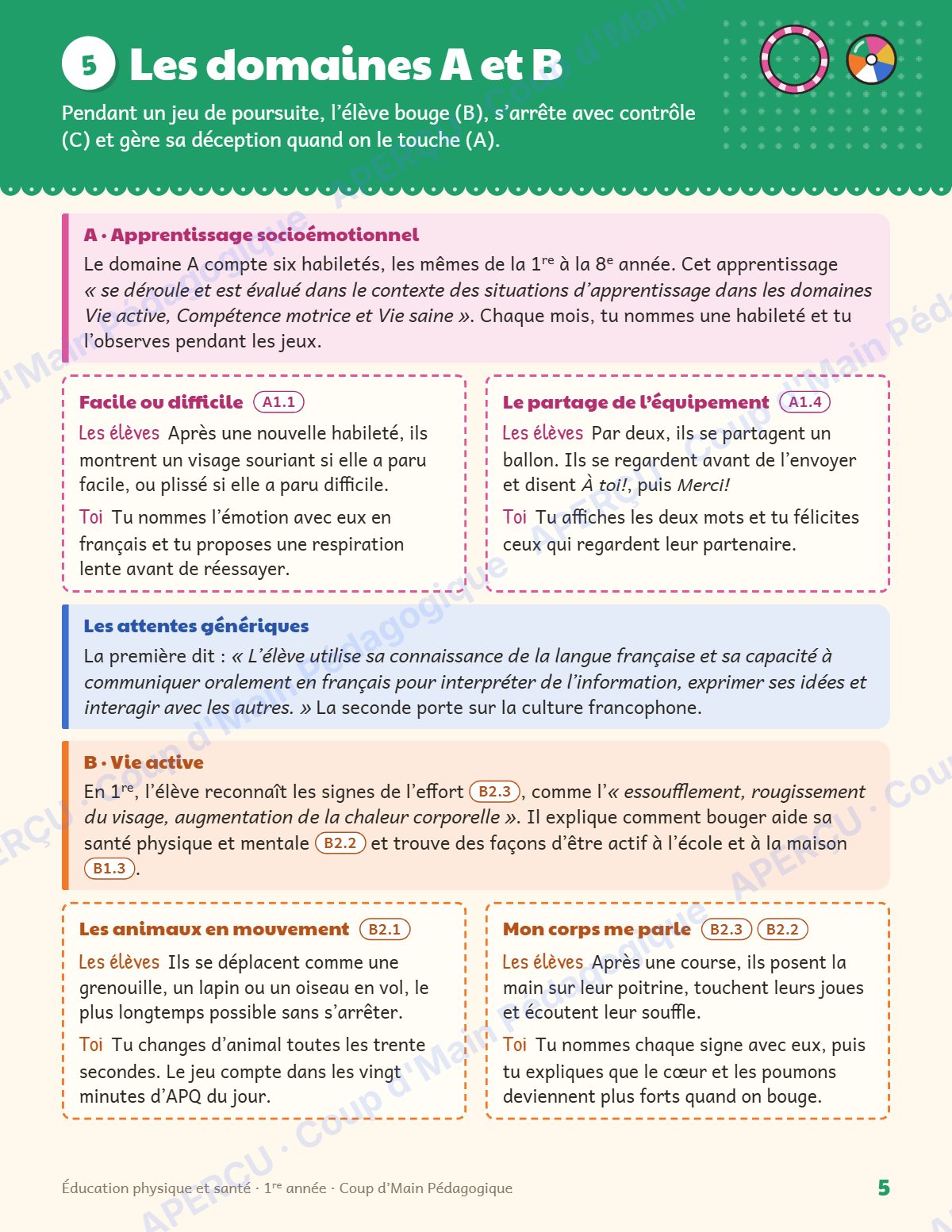 Page 5 — Planification annuelle ÉPS — 1re année