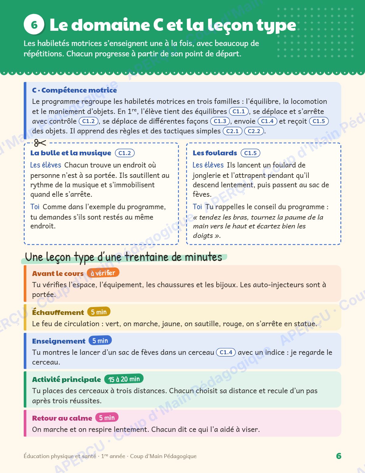Page 6 — Planification annuelle ÉPS — 1re année