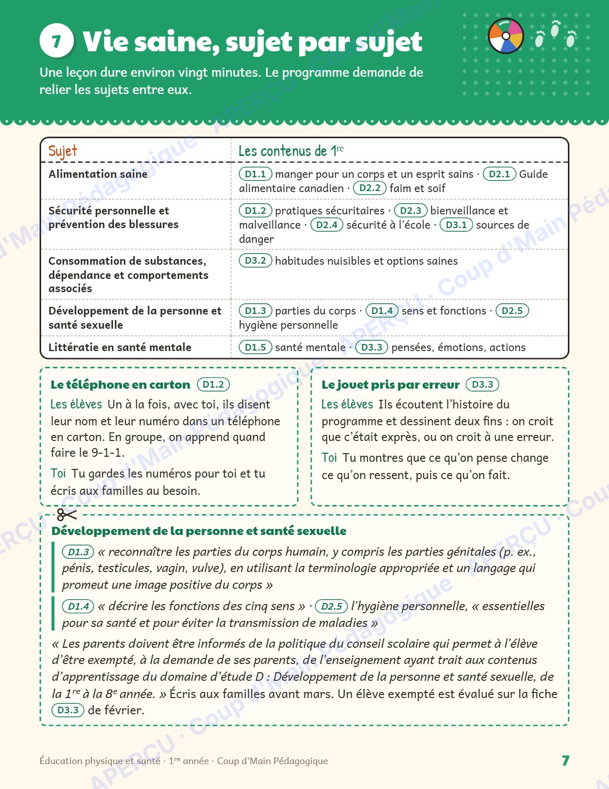 Page 7 — Planification annuelle ÉPS — 1re année