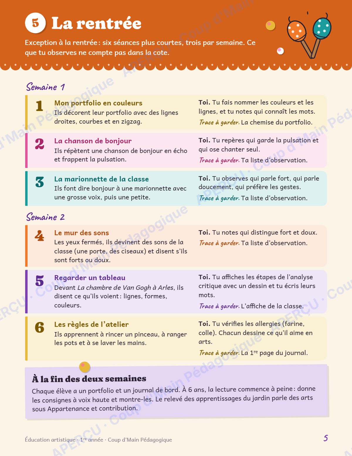 Page 5 — Planification annuelle Arts — 1re année