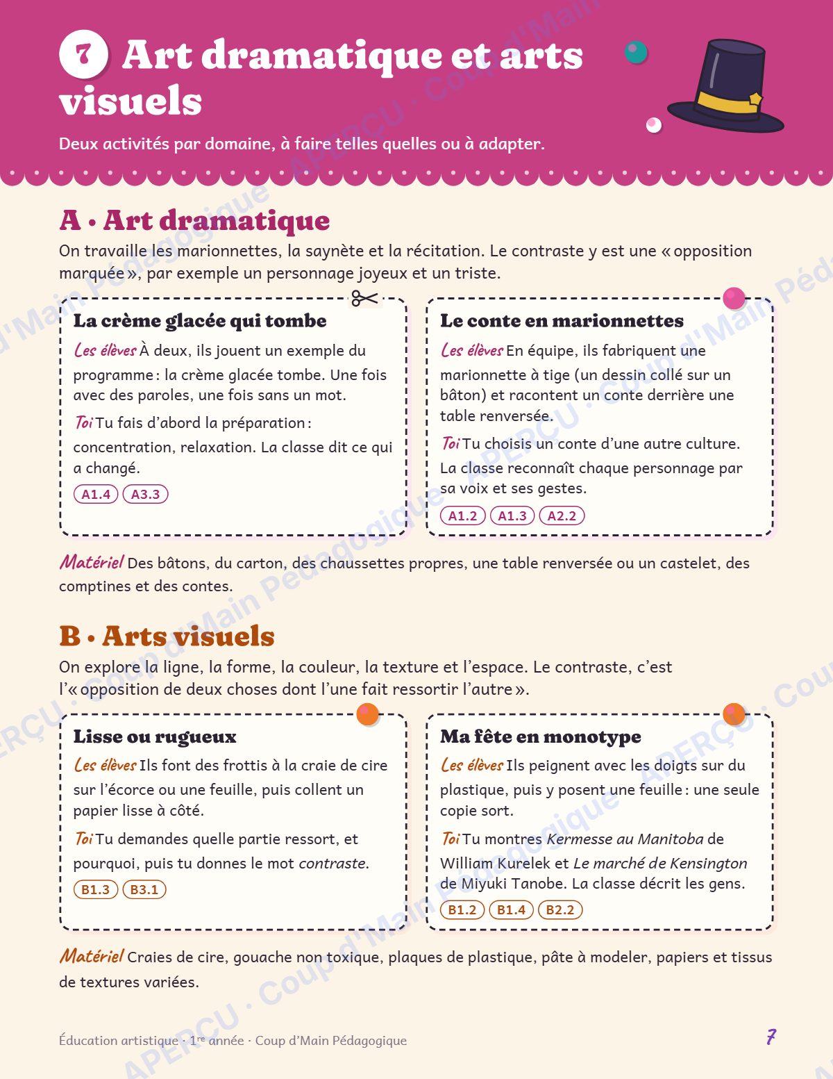 Page 7 — Planification annuelle Arts — 1re année