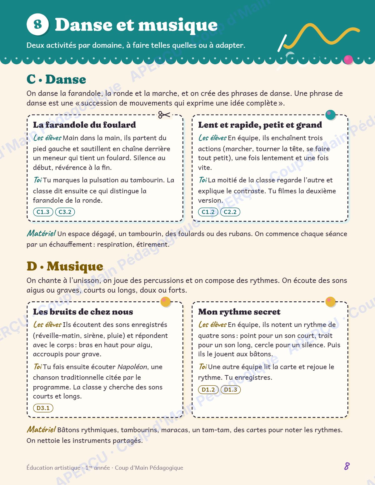 Page 8 — Planification annuelle Arts — 1re année