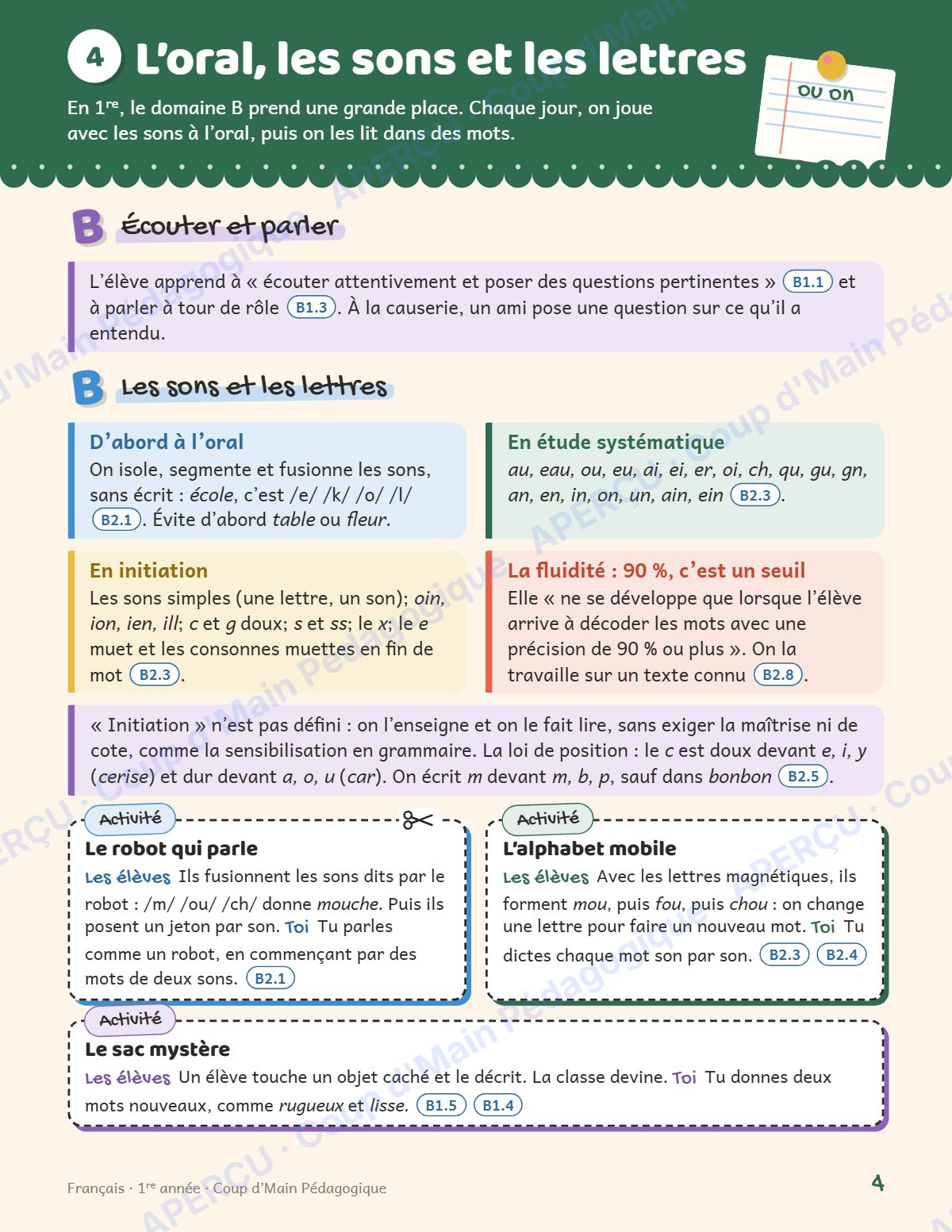 Page 7 — Planification annuelle 1re année — 6 matières