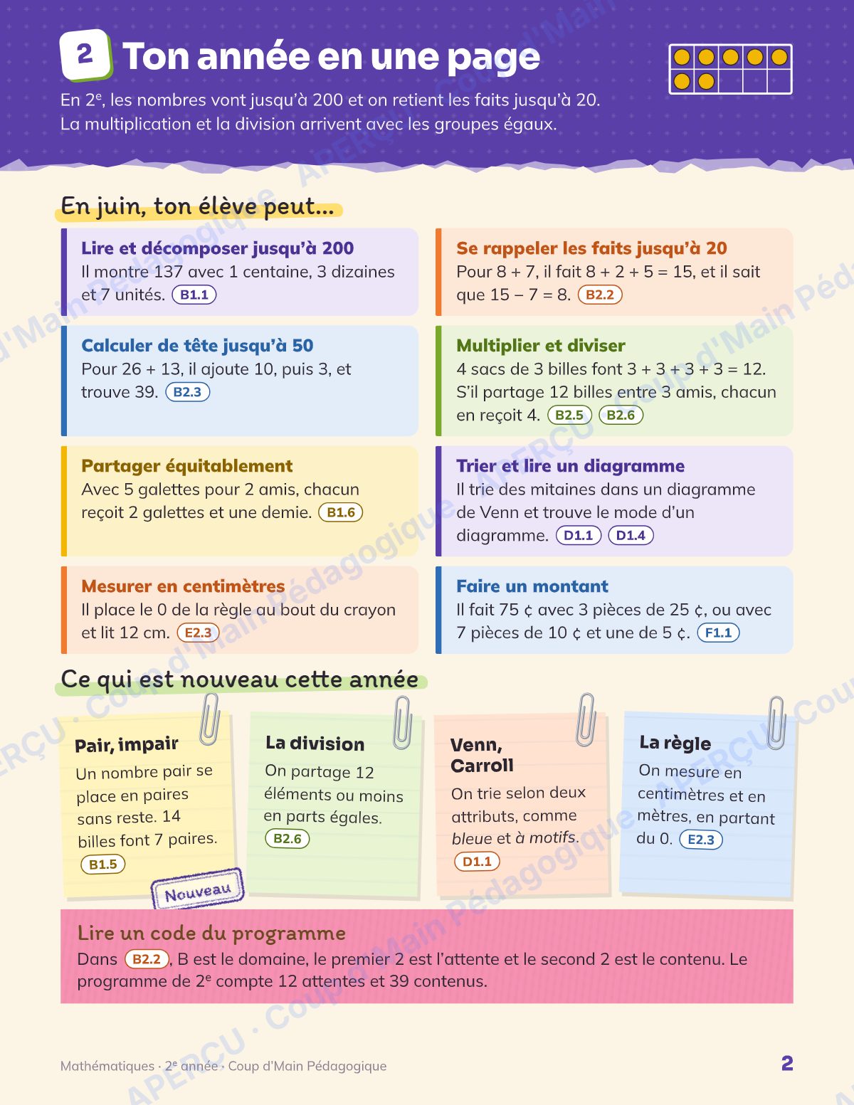 Page 2 — Planification annuelle Mathématiques — 2e année